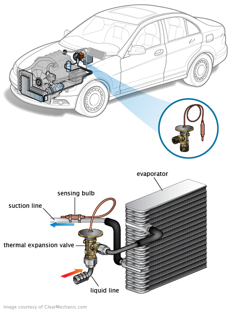 See C1160 repair manual